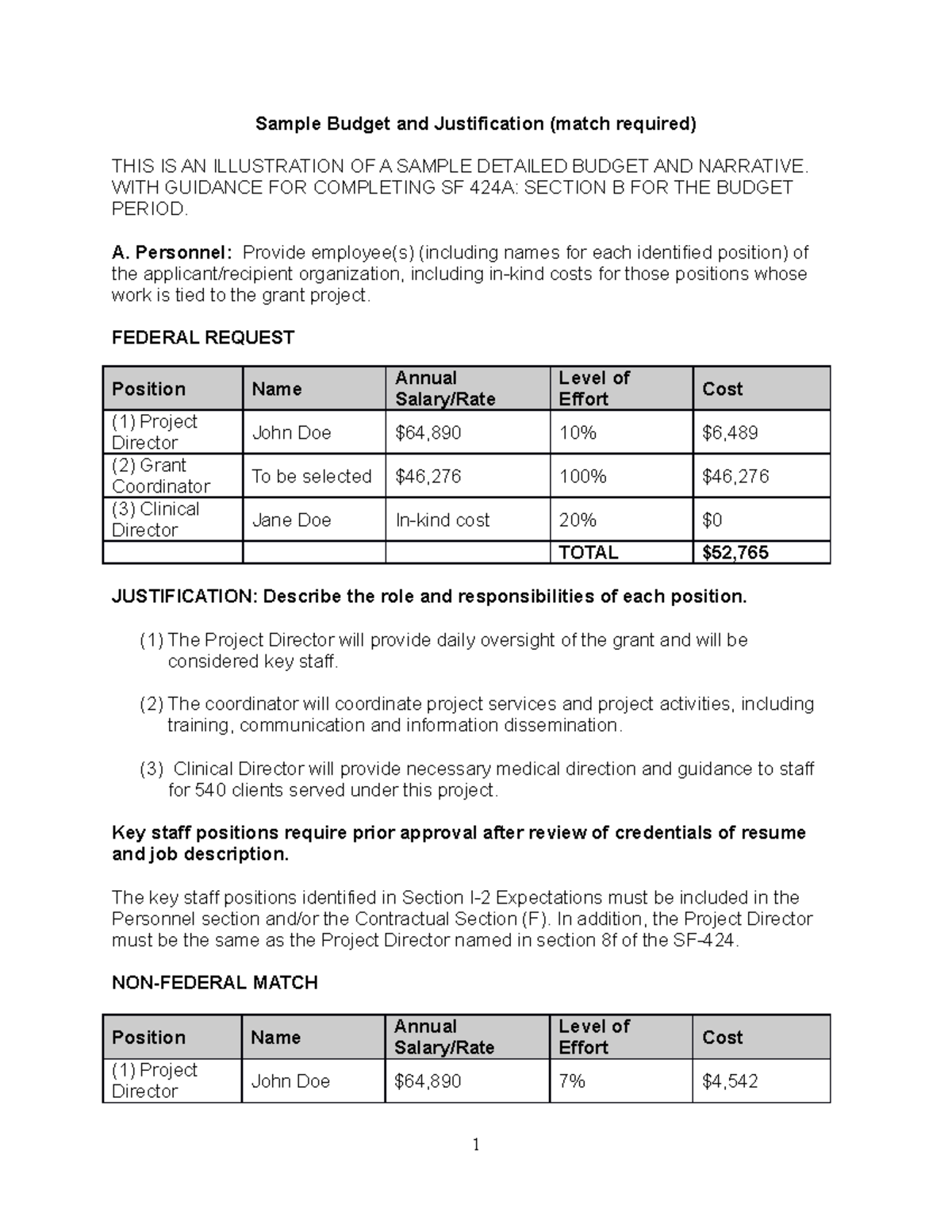 Sample Detailed Budget and Justification (Match Required) - Studocu