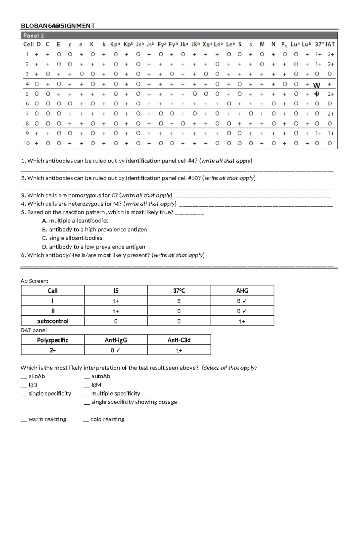 Modern blood bank exercise antigram - Which antibodies can be ruled out ...