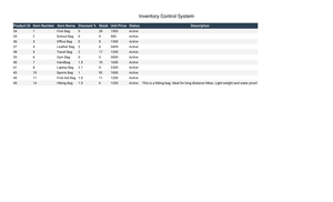 Smart Inventory Management System - Governors State University OPUS ...
