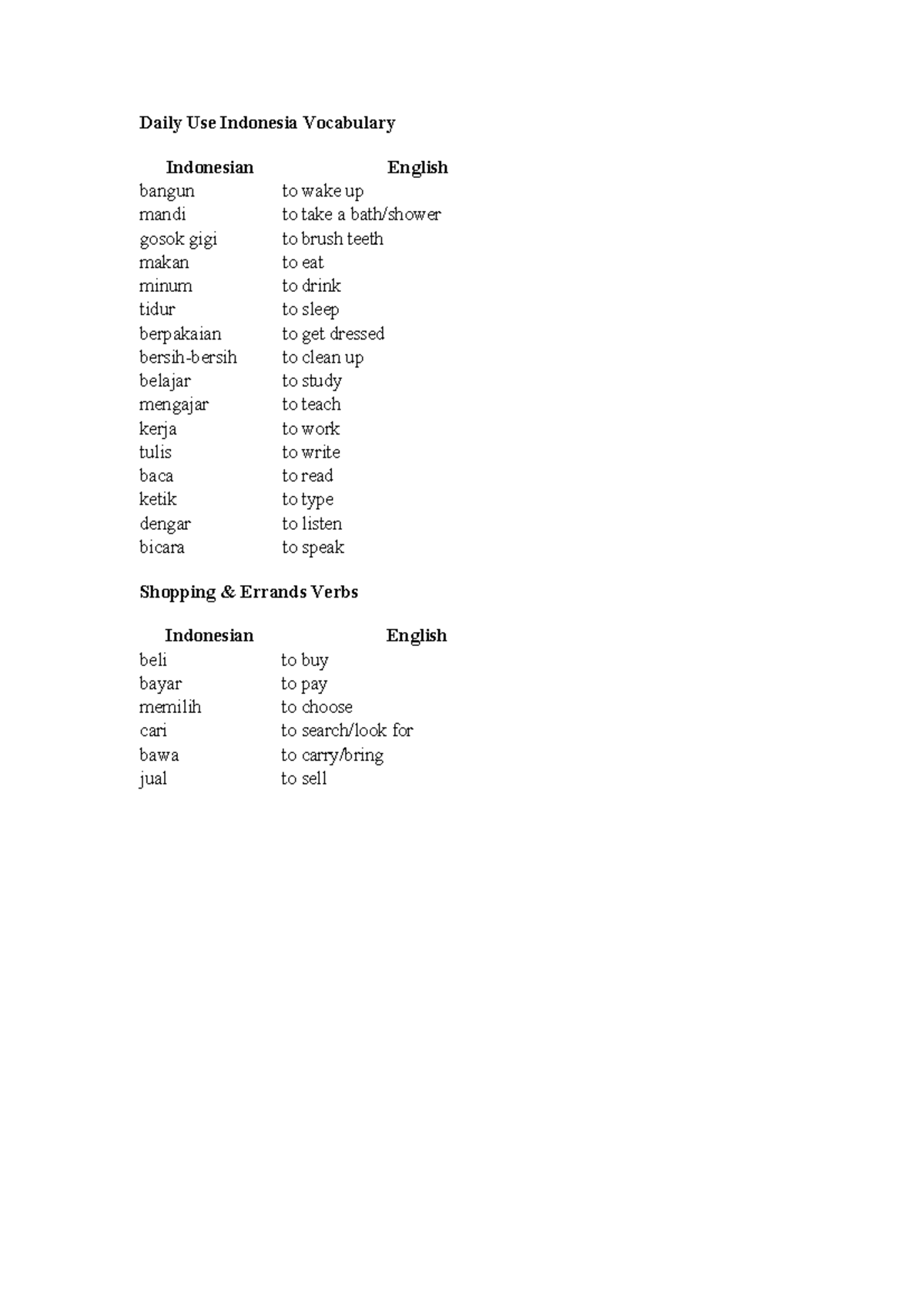 Indonesian Vocabulary for Daily Use: Verbs & Actions - Studocu
