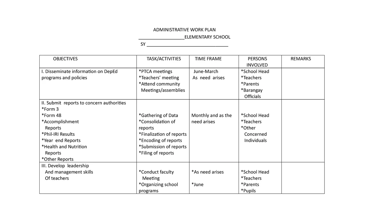 CFE 101 Final Exam Notes on Church Teaching and Sacred Scripture - Studocu