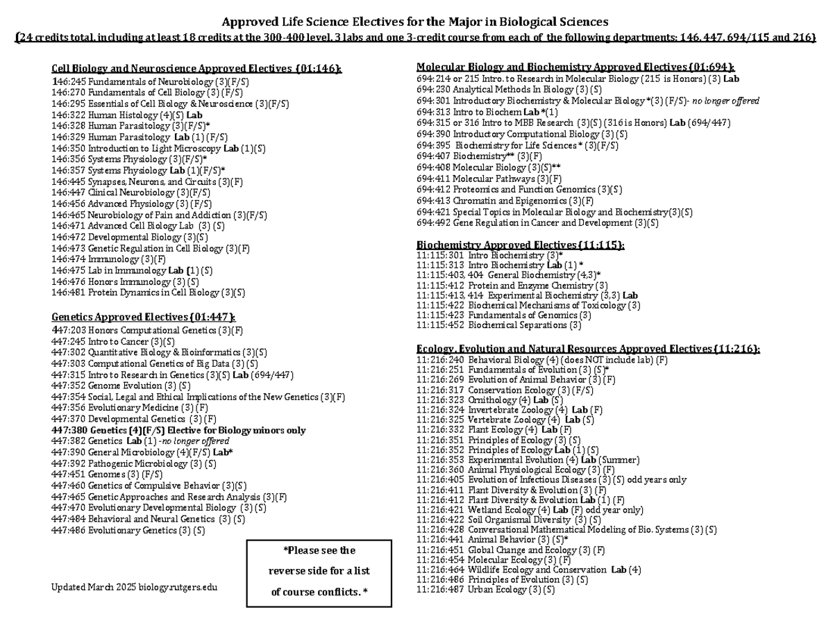 Approved Life Science Electives for Biological Sciences Major (2025 ...
