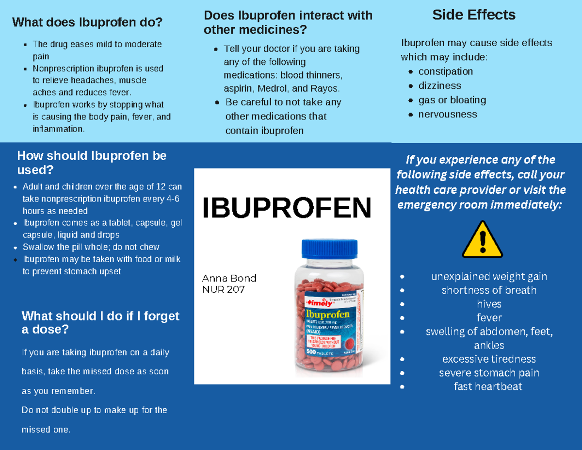 Medication Fact Sheet: Ibuprofen Overview for NUR 207 Students