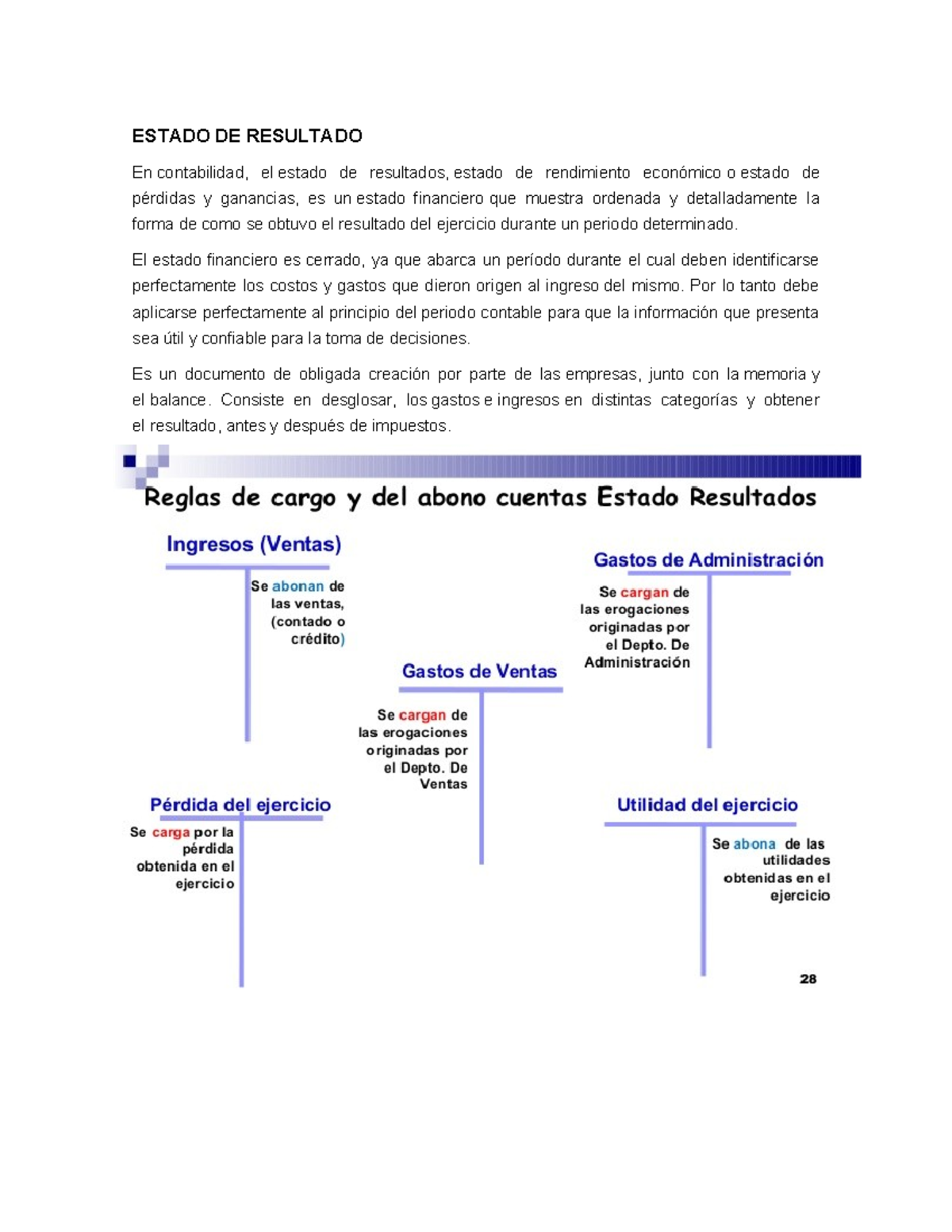Estado de Resultado: Taller Práctico en Contabilidad y Finanzas - Studocu