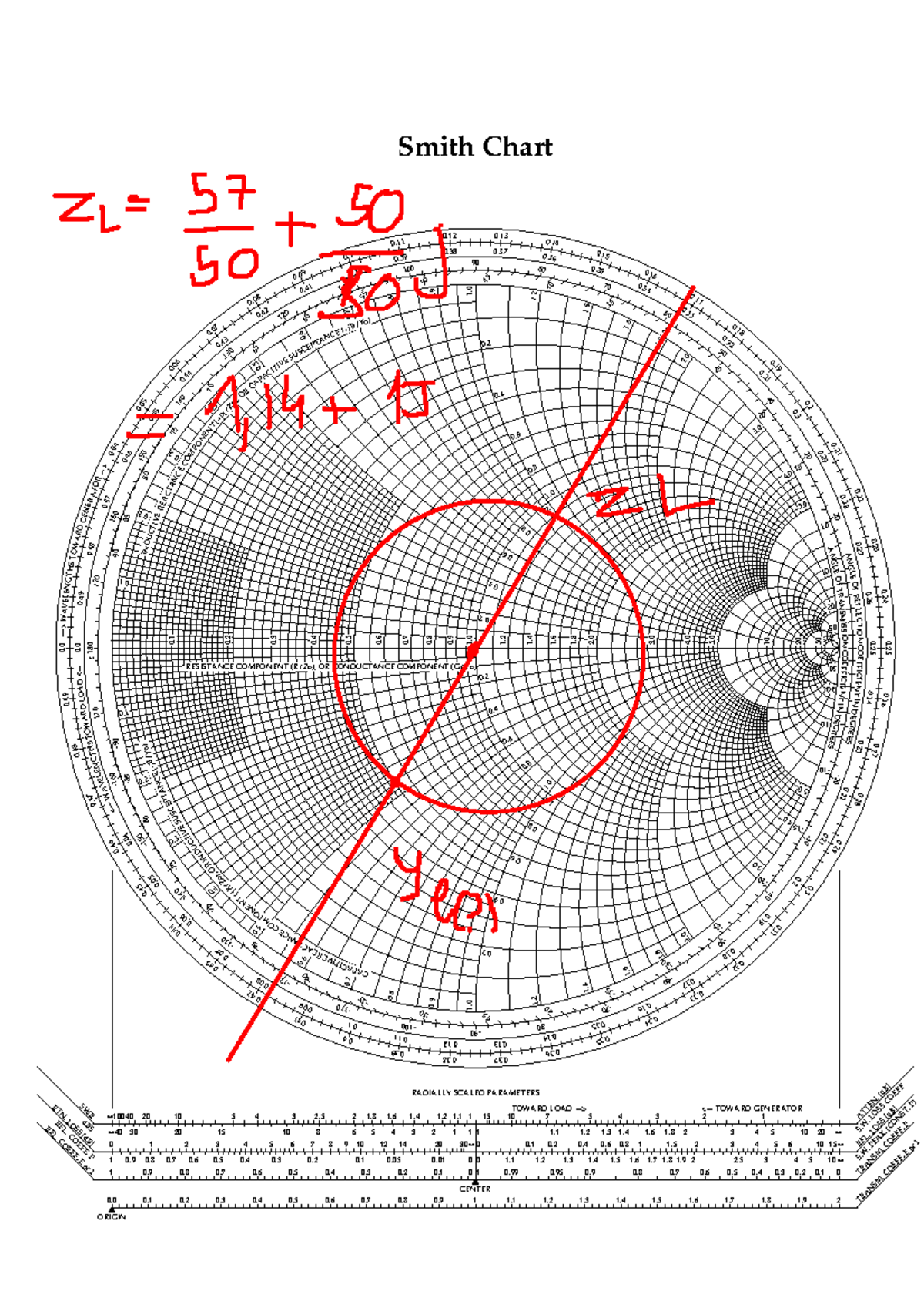 Smith chart - moe - 0 0. ####### 1. ####### 1. ####### 1. ####### 1 ...