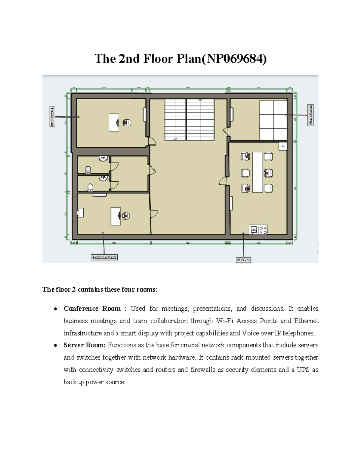 2nd Floor Plan Overview (NP069684): Rooms & Network Setup - Studocu
