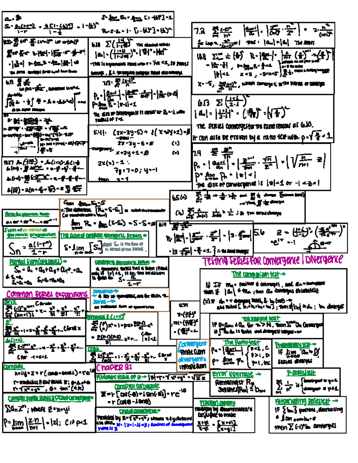 Study Guide for Exam 1: Convergence and Divergence of Series (MATH 101 ...