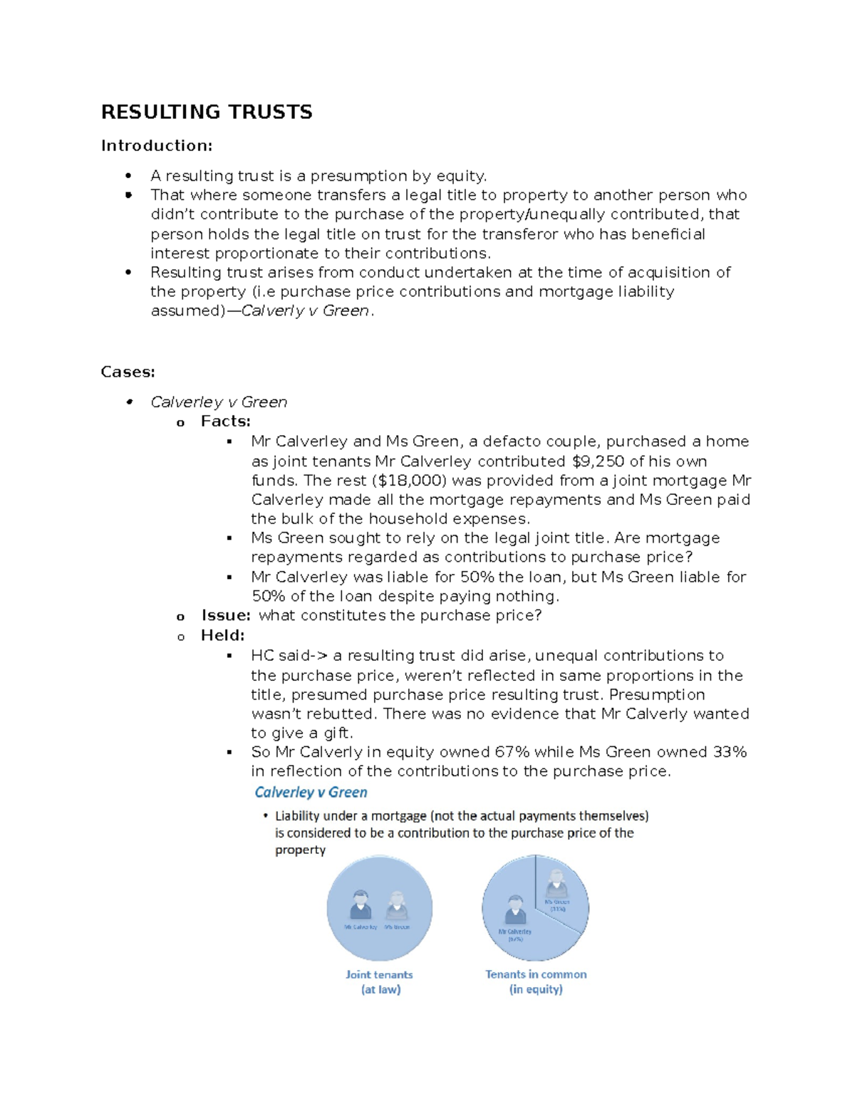 Equitable Interests by Operation of Law: Resulting Trusts ...