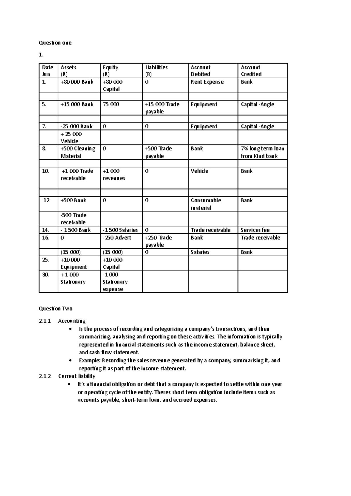 DOC-250414-2010-10 Accounting Principles & Income Statement Analysis ...