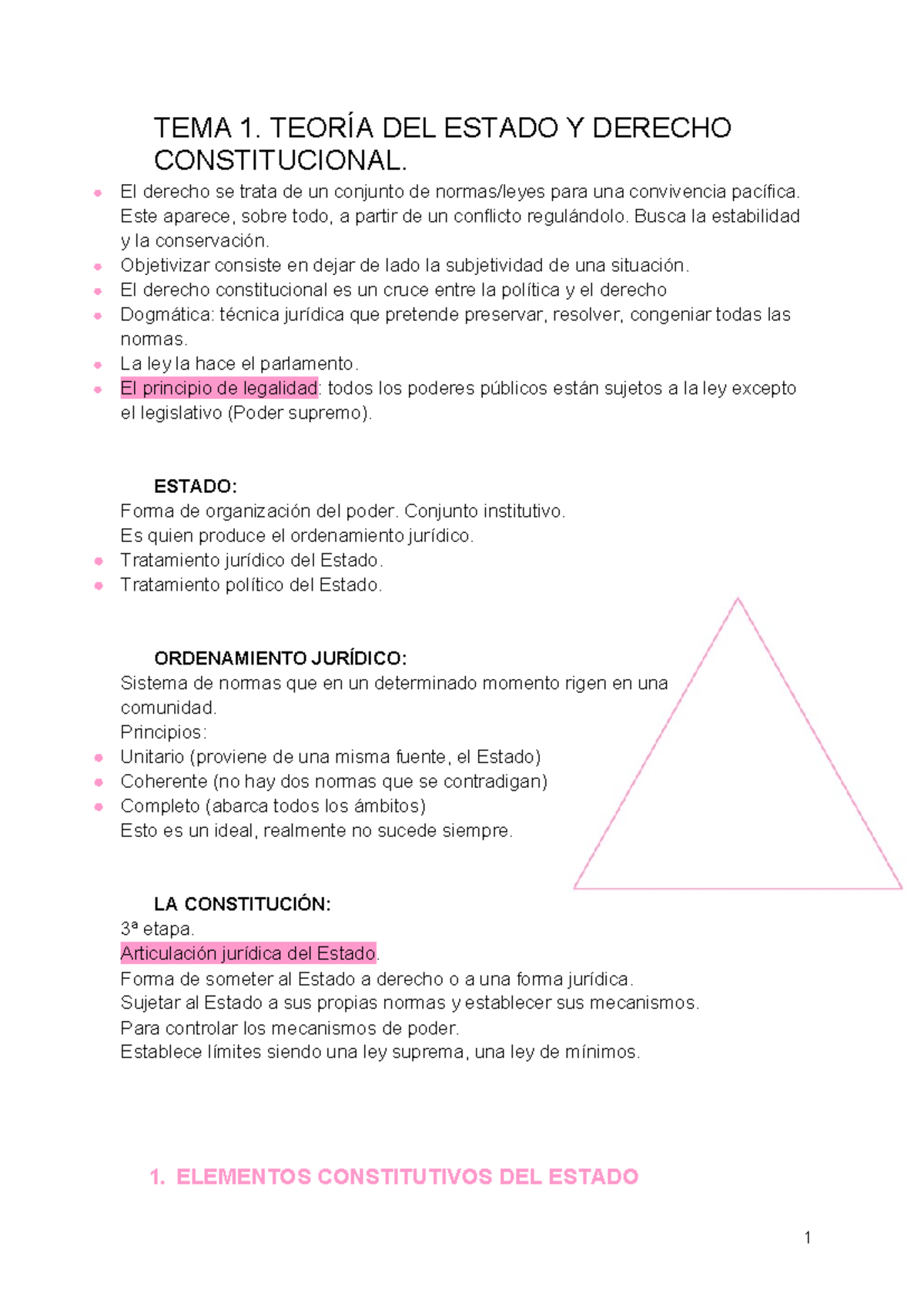 Apuntes Constitucional I - TEMA 1. TEORÍA DEL ESTADO Y DERECHO ...