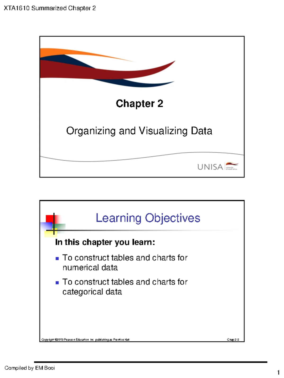 Lesson 2: Understanding Elasticity of Transport Demand Concepts - Studocu
