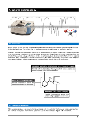 2025 IR spectra interpretation - Infrared spectroscopy Interpretation ...