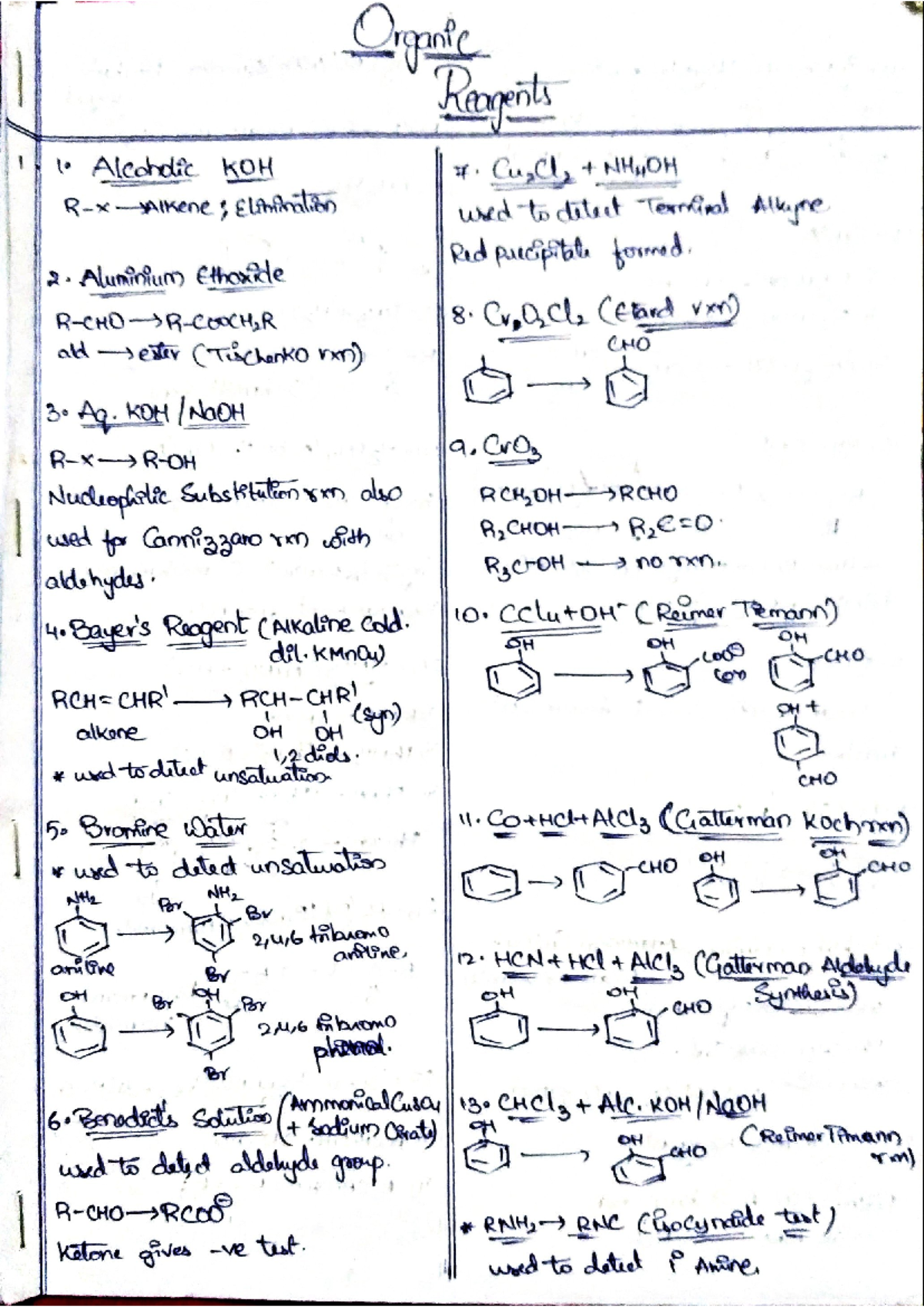 Organic Chemistry Reagents Short Notes: Key Reactions & Mechanisms ...