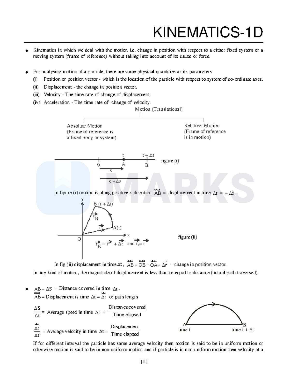 Kinematics and Motion Concepts - PHYS 101 Formula Sheet - Studocu