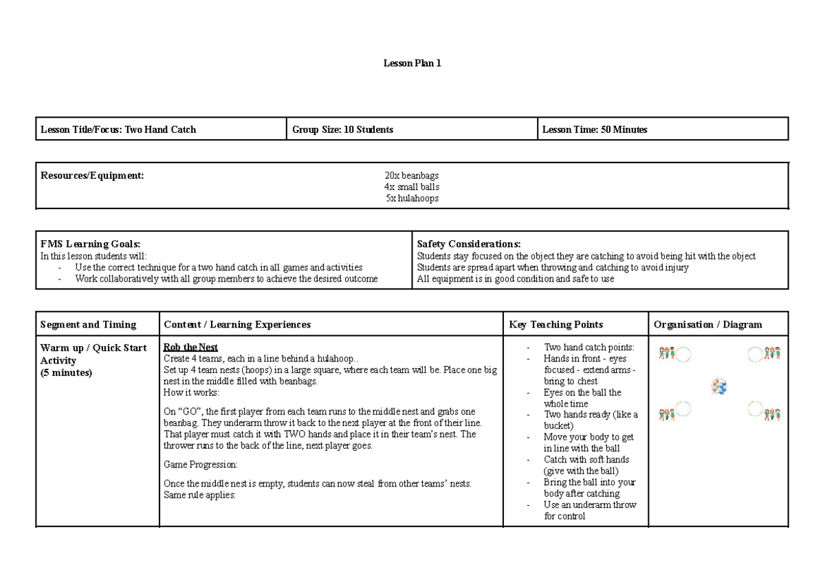 Lesson Plan 1 & 2: Hand Catch & Underarm Throw Activities (PE101) - Studocu