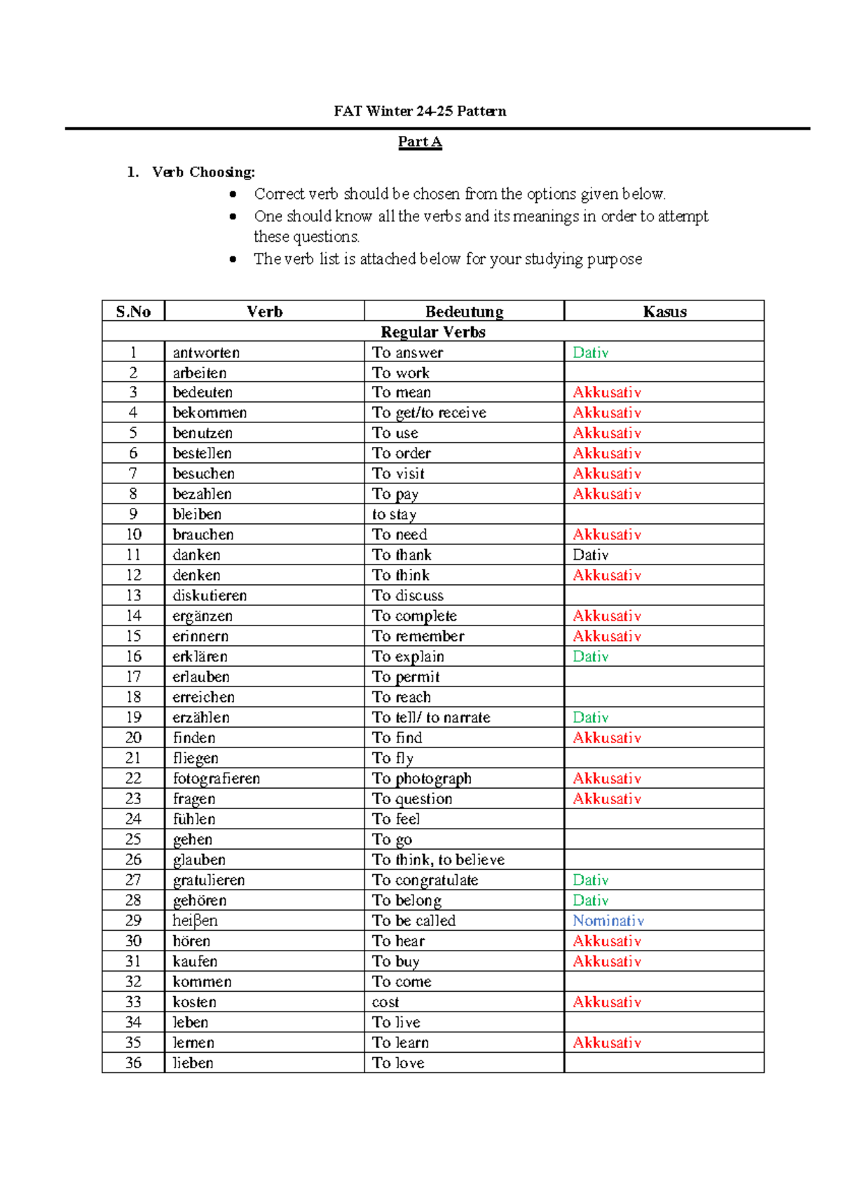 Winter 24-25 FAT Exam Pattern and Study Guide - Studocu