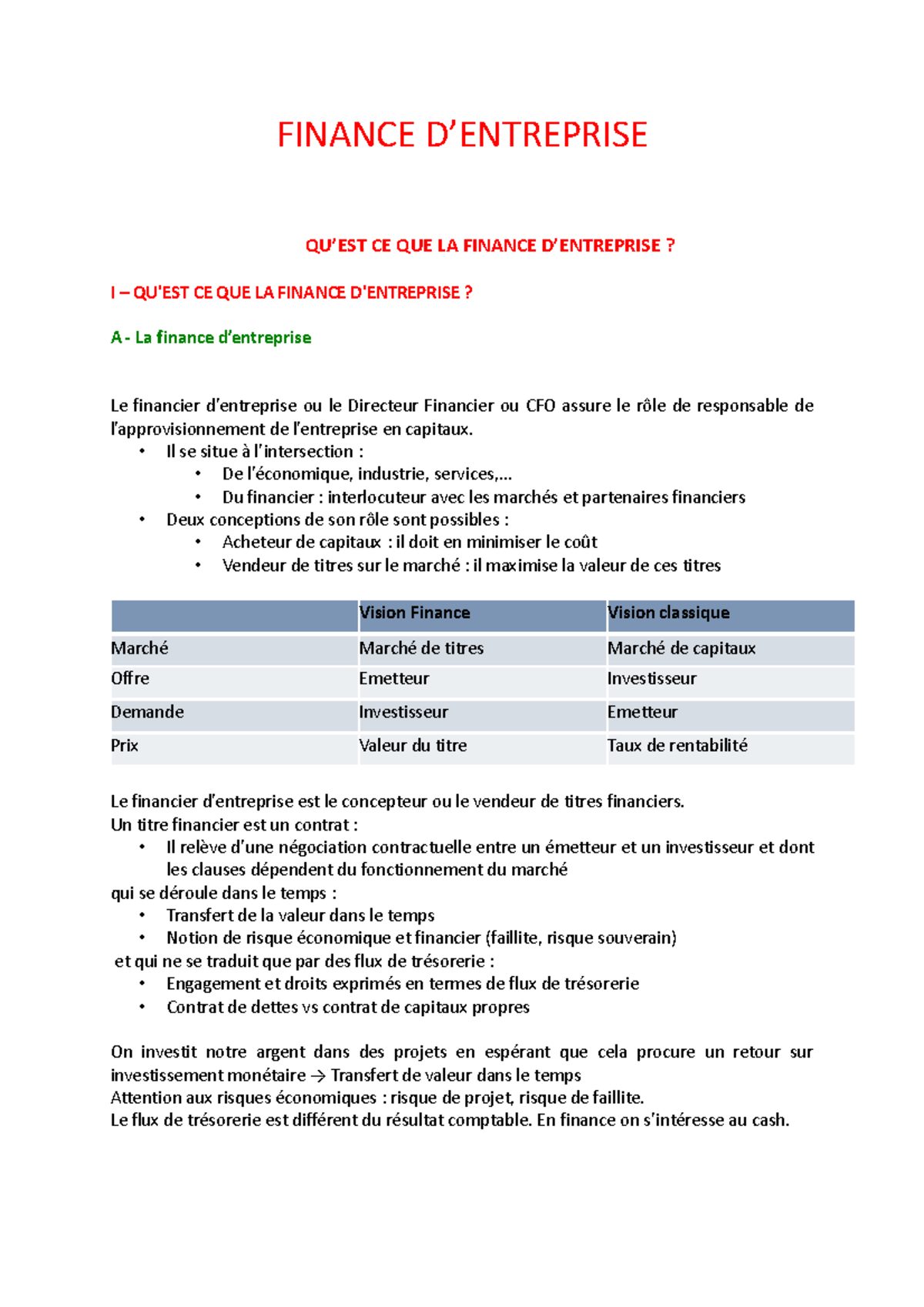 L3 CCA Finance d'entreprise: Concepts et Méthodes Essentielles - Studocu