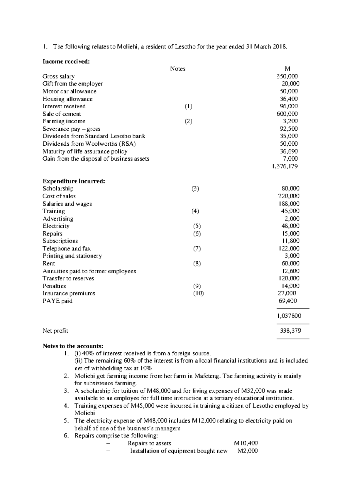 Chargeable Income Calculation for Moliehi (Tax Year Ended 31 Mar 2018 ...