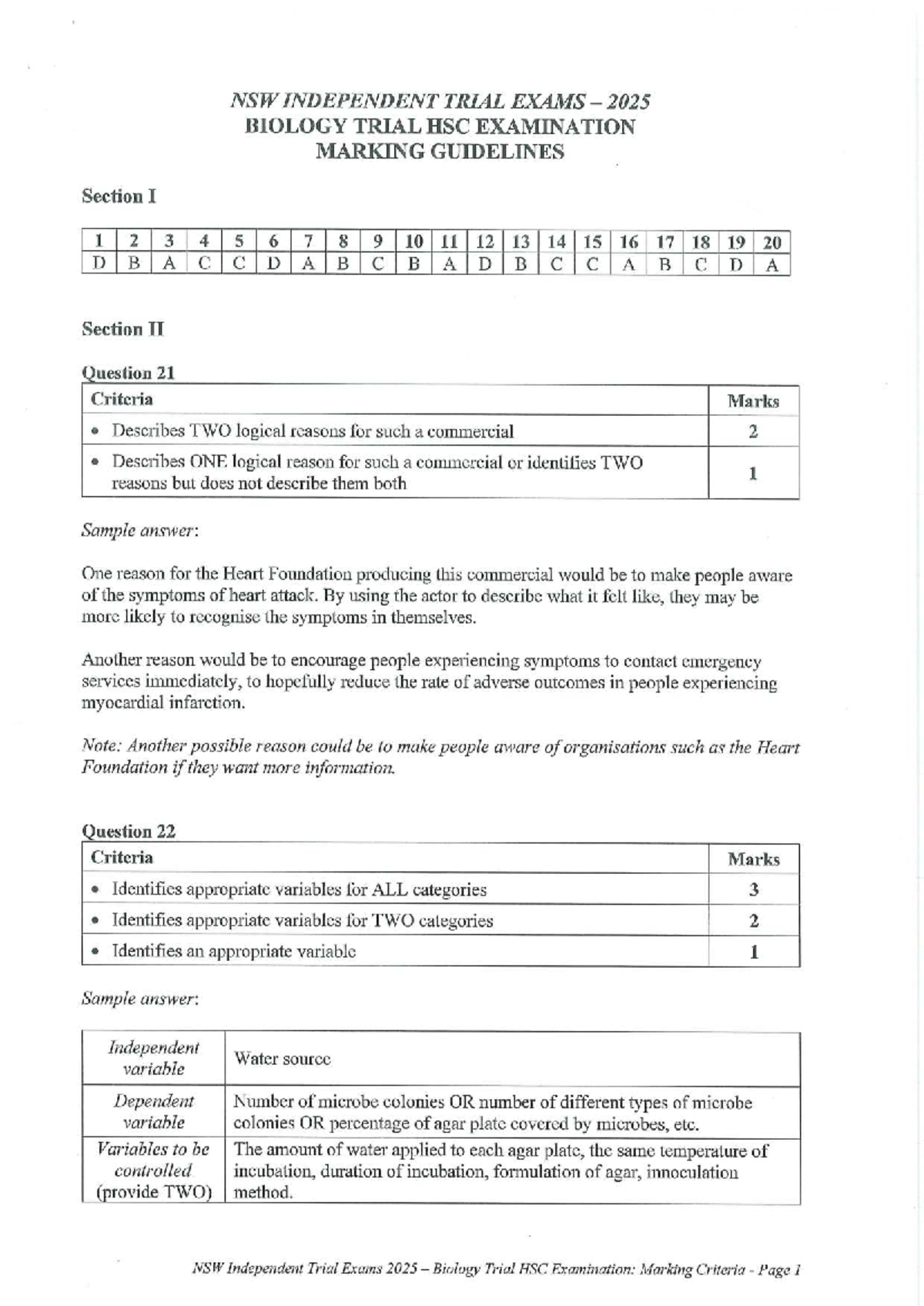 NSW Independent Trial Exams 2025 Biology HSC Marking Guidelines - Studocu