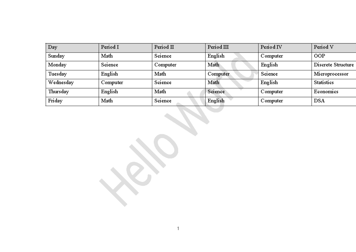 Make a table and add a watermark behind it - Introduction to ...