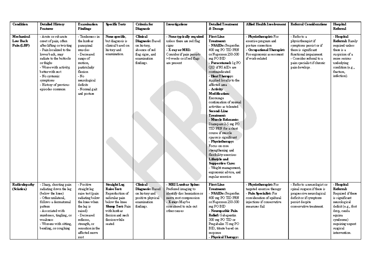 LBP Diagnosis & Management: Detailed Examination & Treatment Guide ...