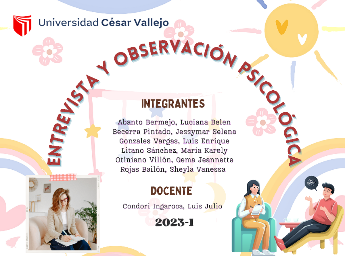 S2. Organizador Visual - Grupo 2 - Técnicas de la Entrevista y la ...