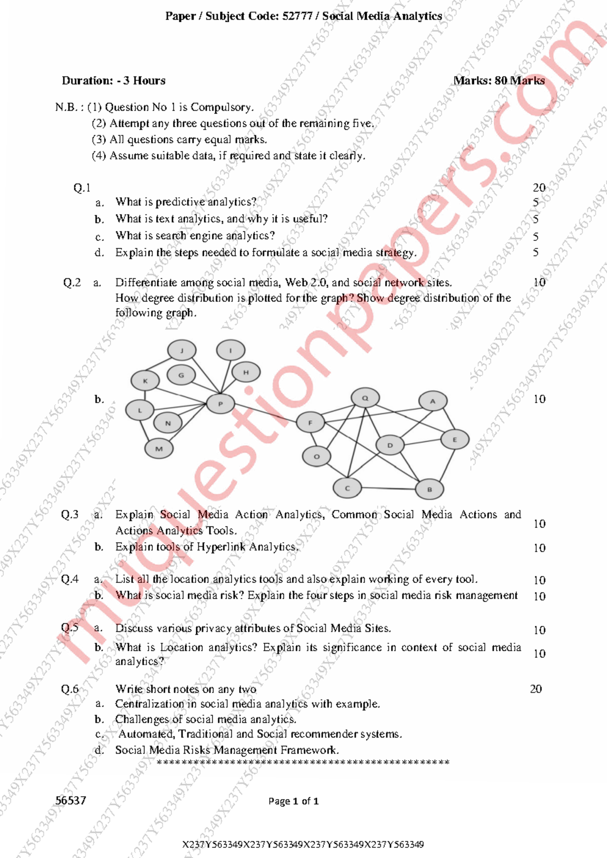 2024 May SMA - Social Media Analytics Semester Exam Paper - Studocu