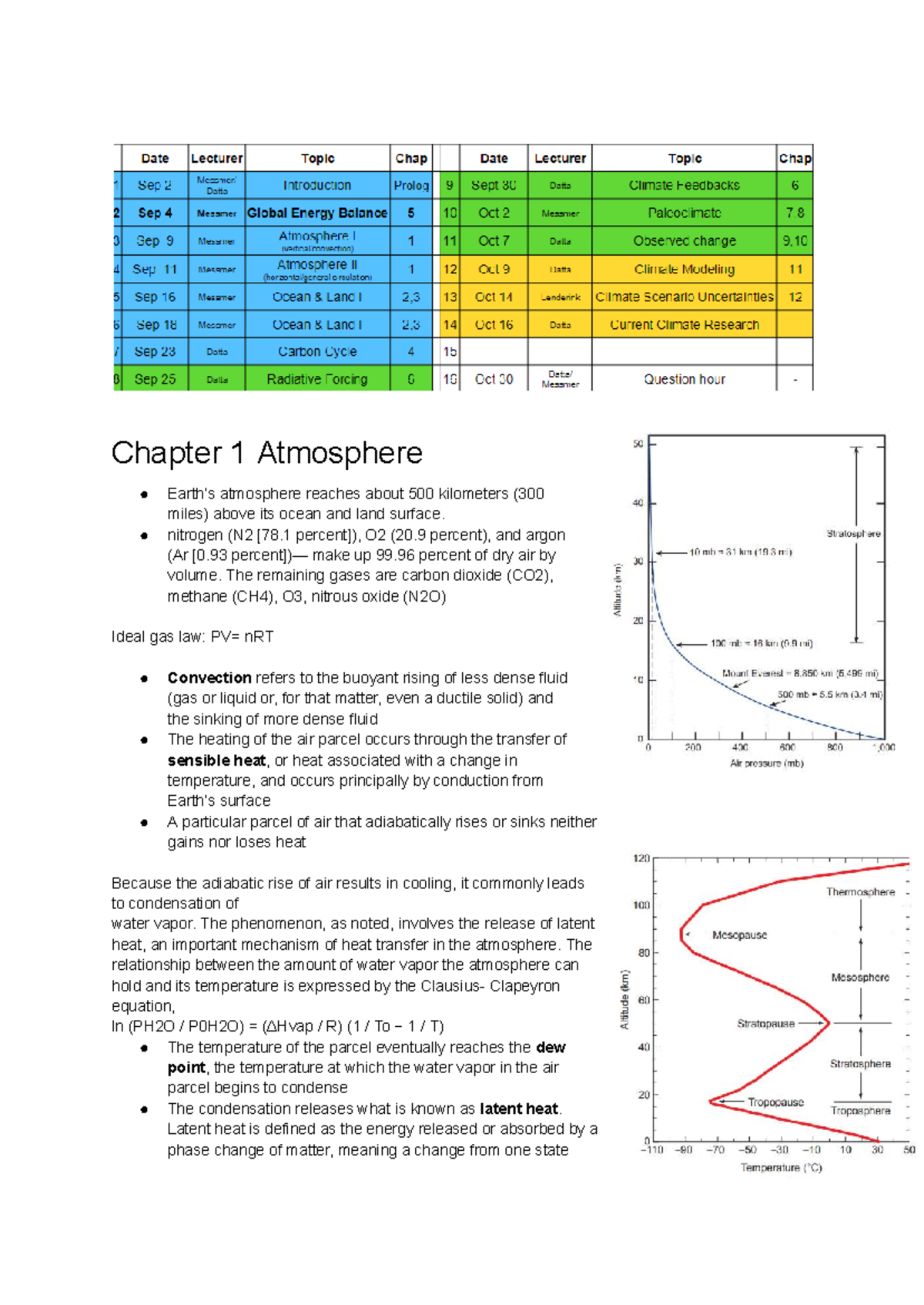 CT3080 Chapter 1: Atmosphere and Climate Dynamics Summary - Studeersnel