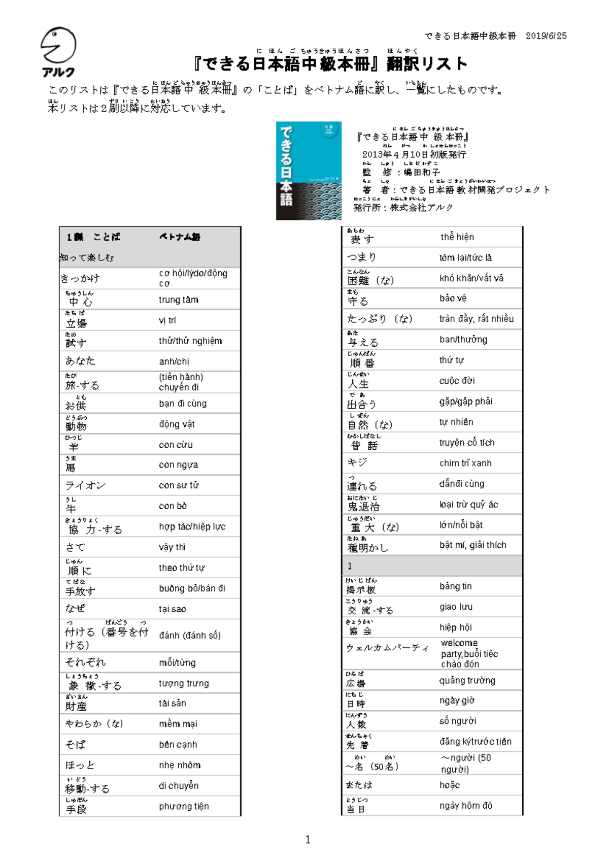 5. N2 7-2014 - JLPT N2 試験問題問題と解説 - Studocu