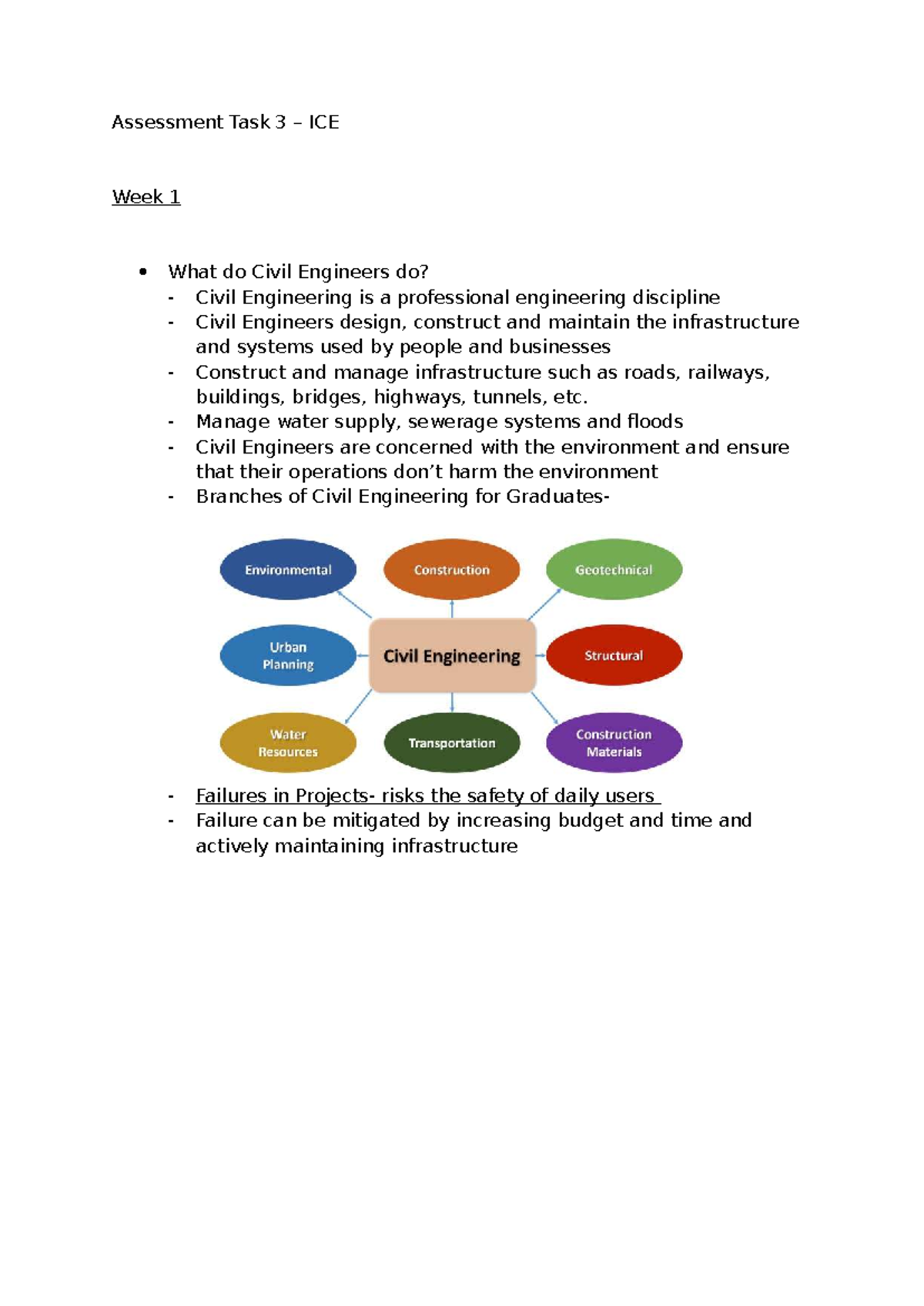 Assessment Task 3: Civil Engineering Fundamentals and Applications ...