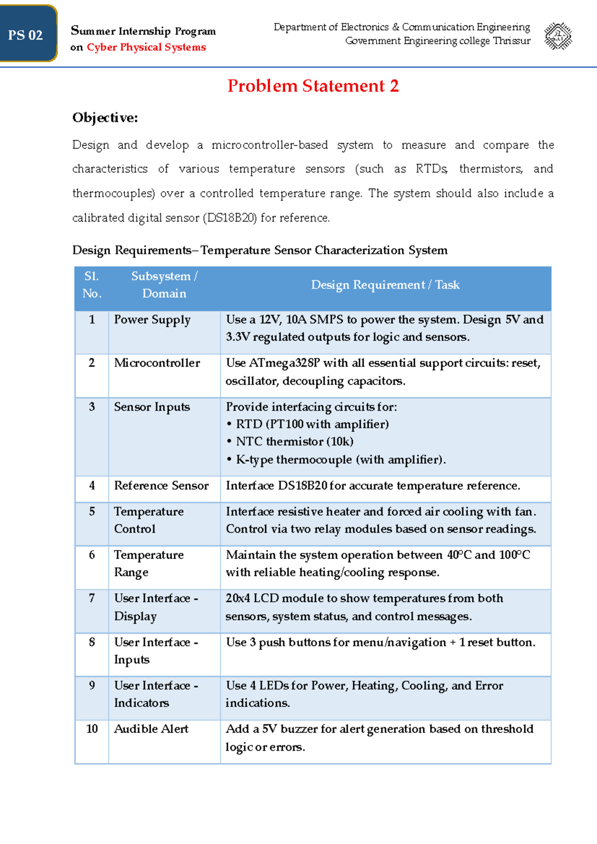 PS 02 Summer Internship Program: Temp Sensor Characterization System ...