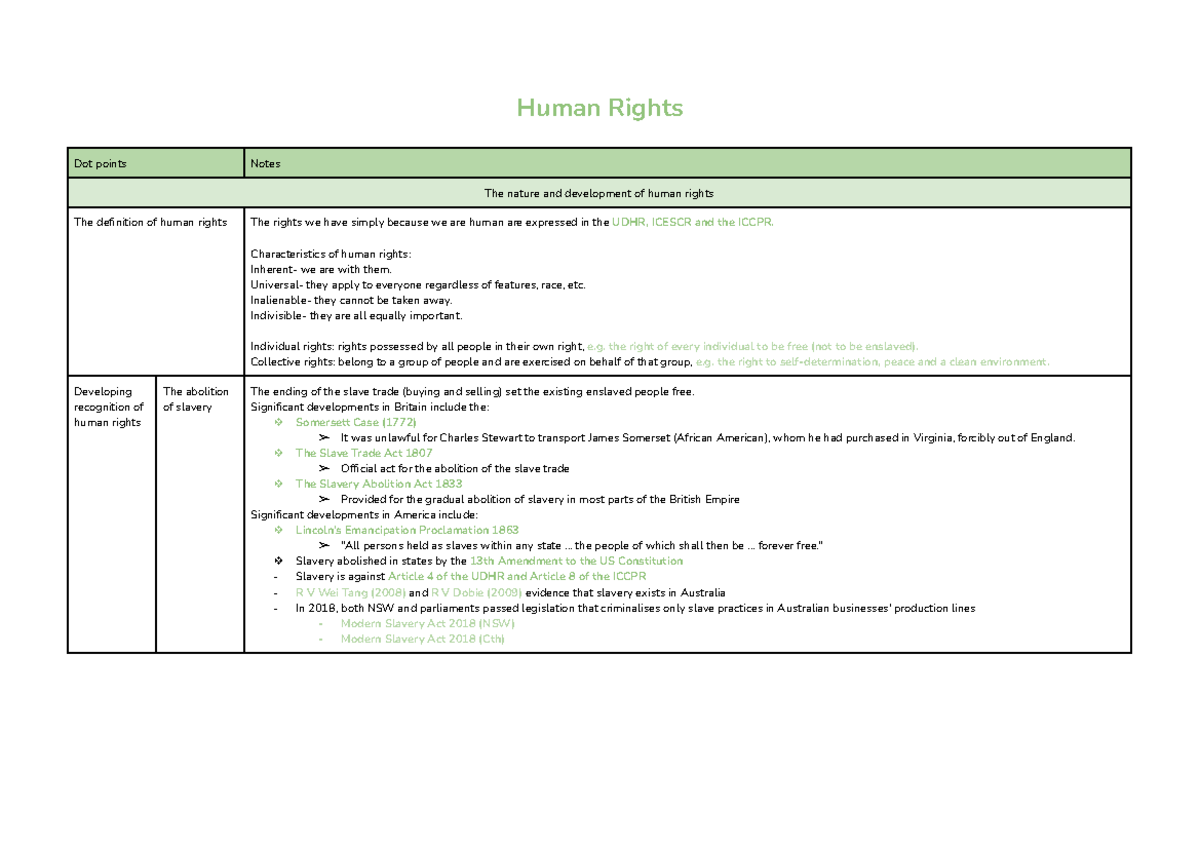 Year 12 Legal Studies Notes: Human Rights Overview and Developments ...