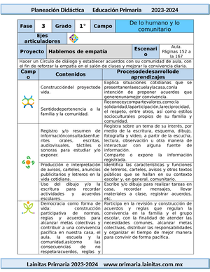 Solved En Que Consiste La Carta Mental Teoria Y Practica Del Quehacer Docente Studocu