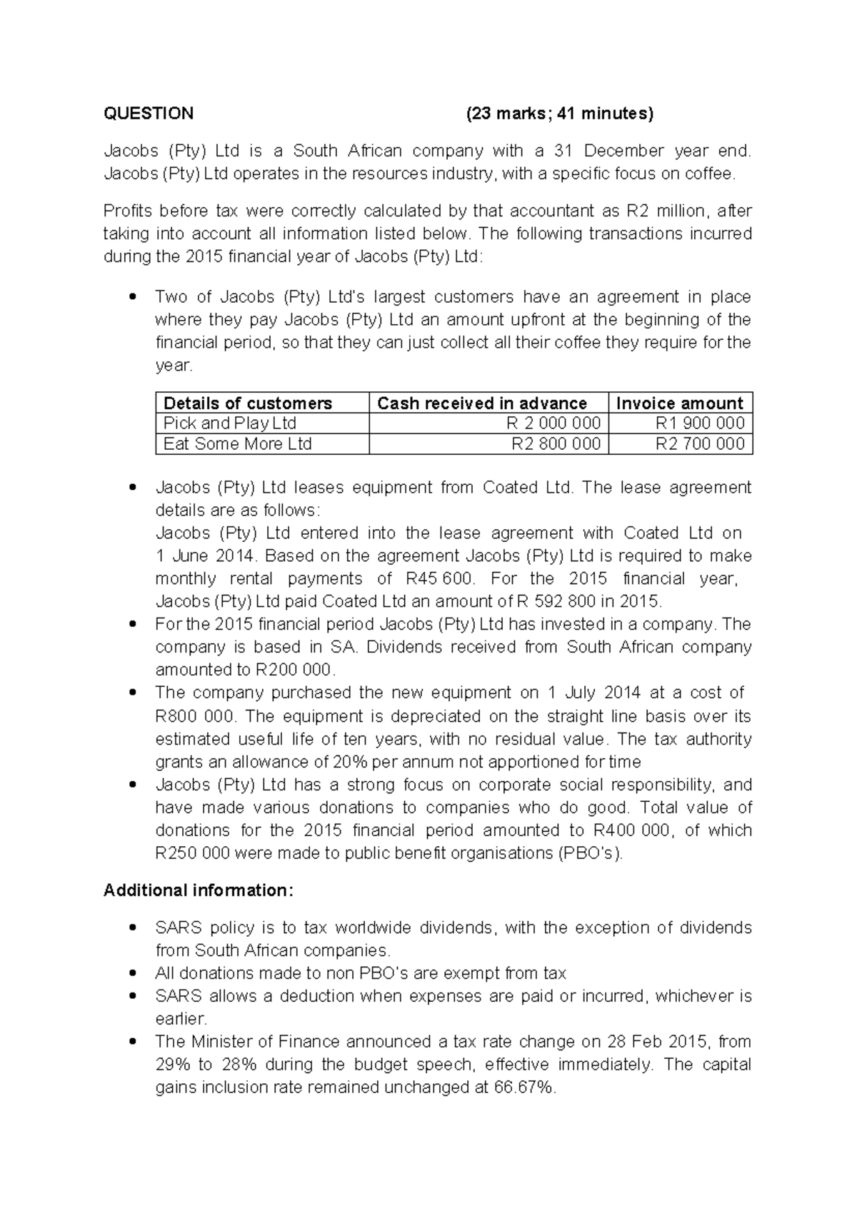 Class Example 2026 - Practice on Jacobs (Pty) Ltd Financials - Studocu