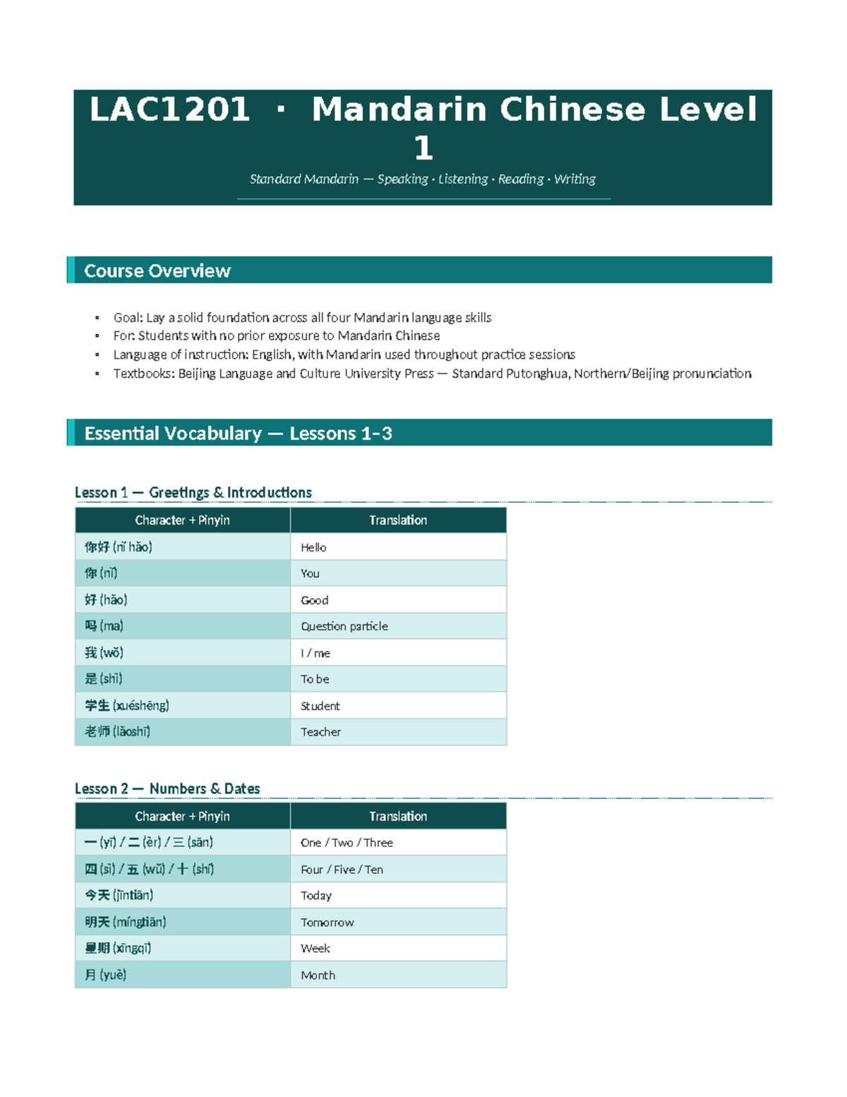 LAC1201 Mandarin Chinese Level 1 Course Overview & Key Lessons - Studocu
