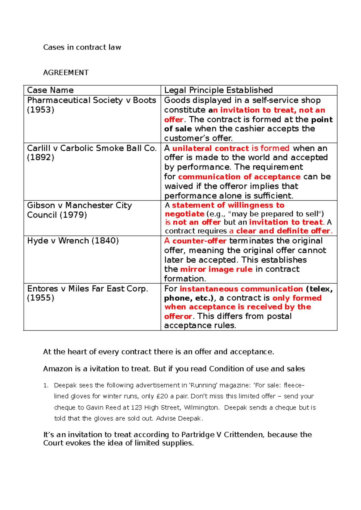 Contract Law Overview: Key Concepts and Principles (CM) - Studocu