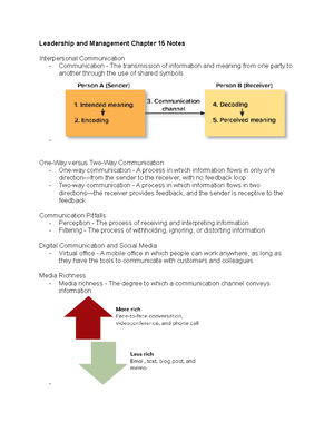 Leadership and Management Chapter 16 Notes - Studocu