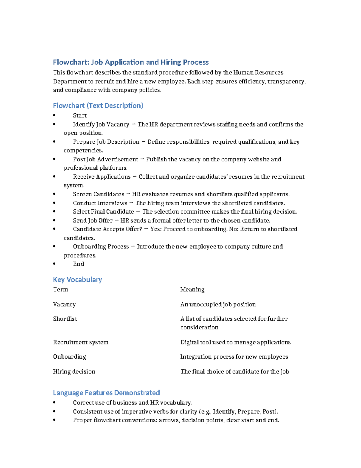 HR 101: Job Application & Hiring Process Flowchart - Studocu
