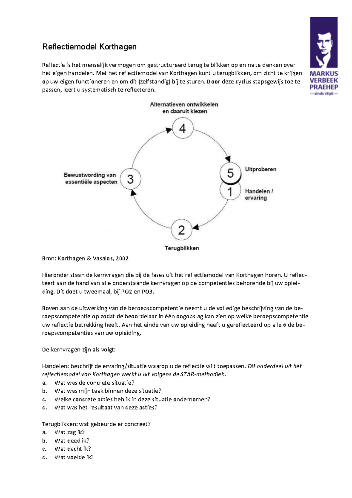 Reflectiemodel Korthagen: Kernvragen en Toepassing bij Reflectie ...