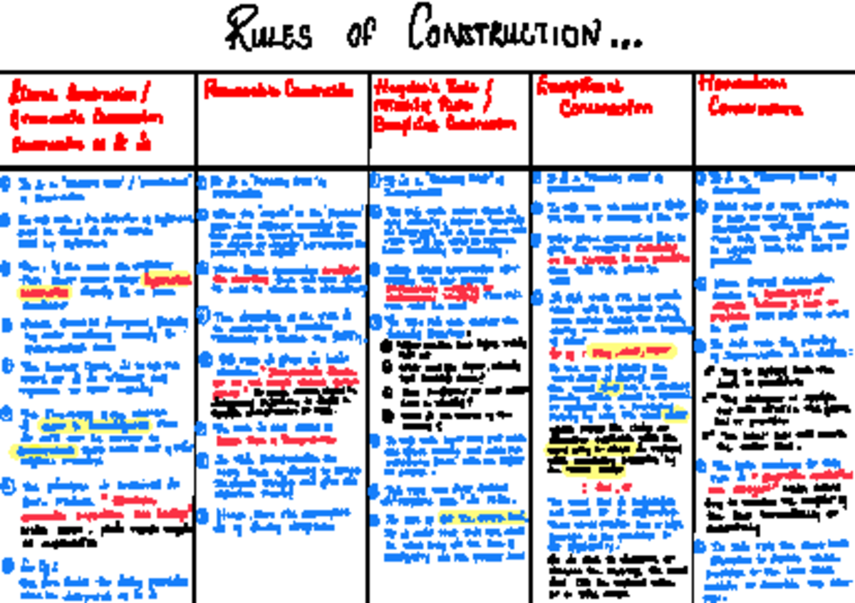 Interpretation of Statute: Key Principles and Applications - Studocu