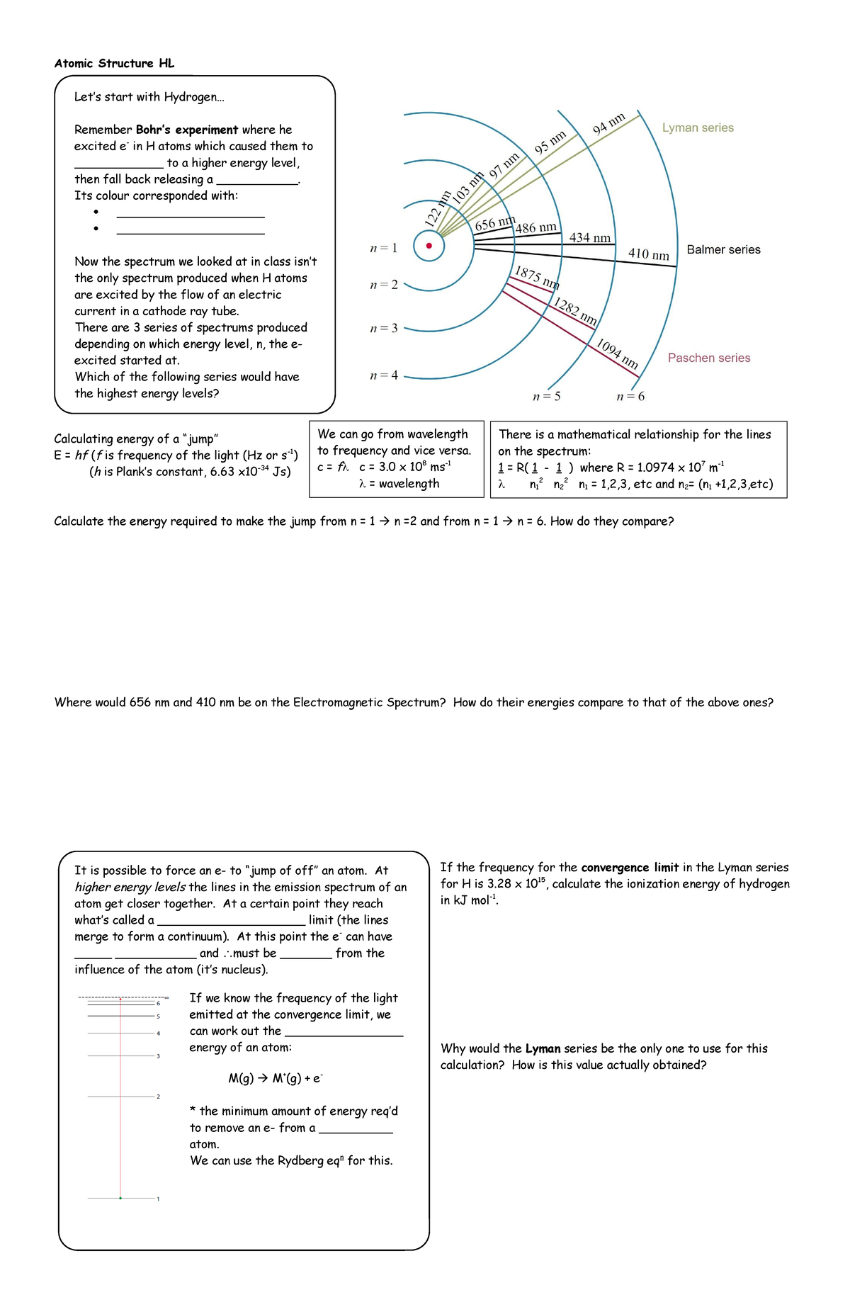 Atomic Structure Notes HL: Energy Levels and Ionization Trends - Studocu
