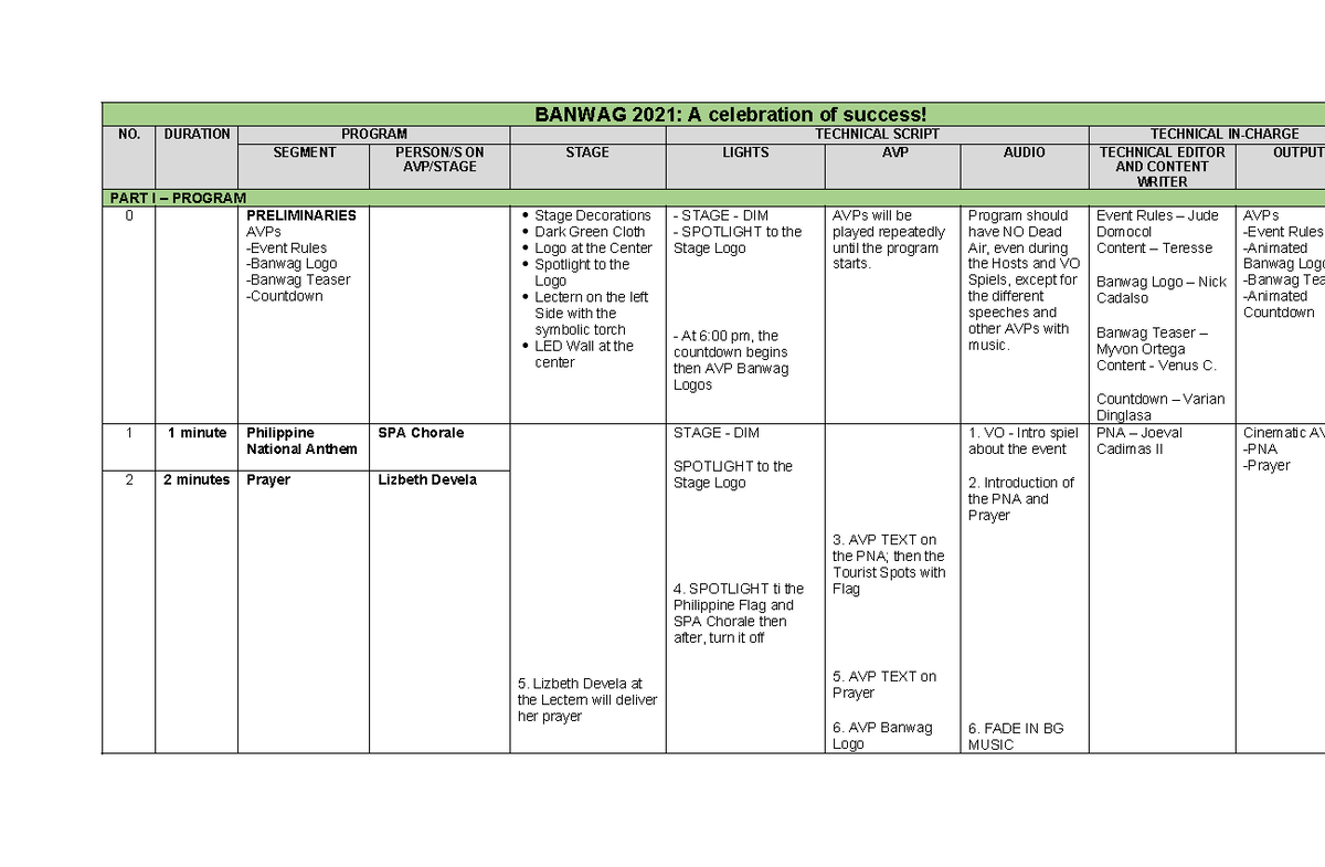 Banwag Technical Script 2021: Event Program and Execution Details - Studocu