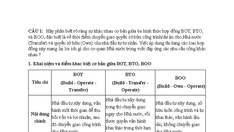 Phân tích sự khác nhau giữa các hợp đồng BOT, BTO, BOO trong PPP - Studocu