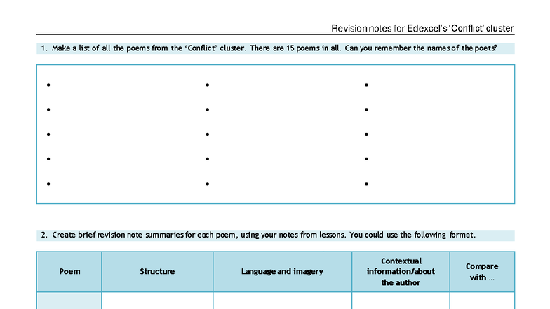 Y11 Poetry Conflict Revision Notes: Cluster 1 Analysis - Studocu