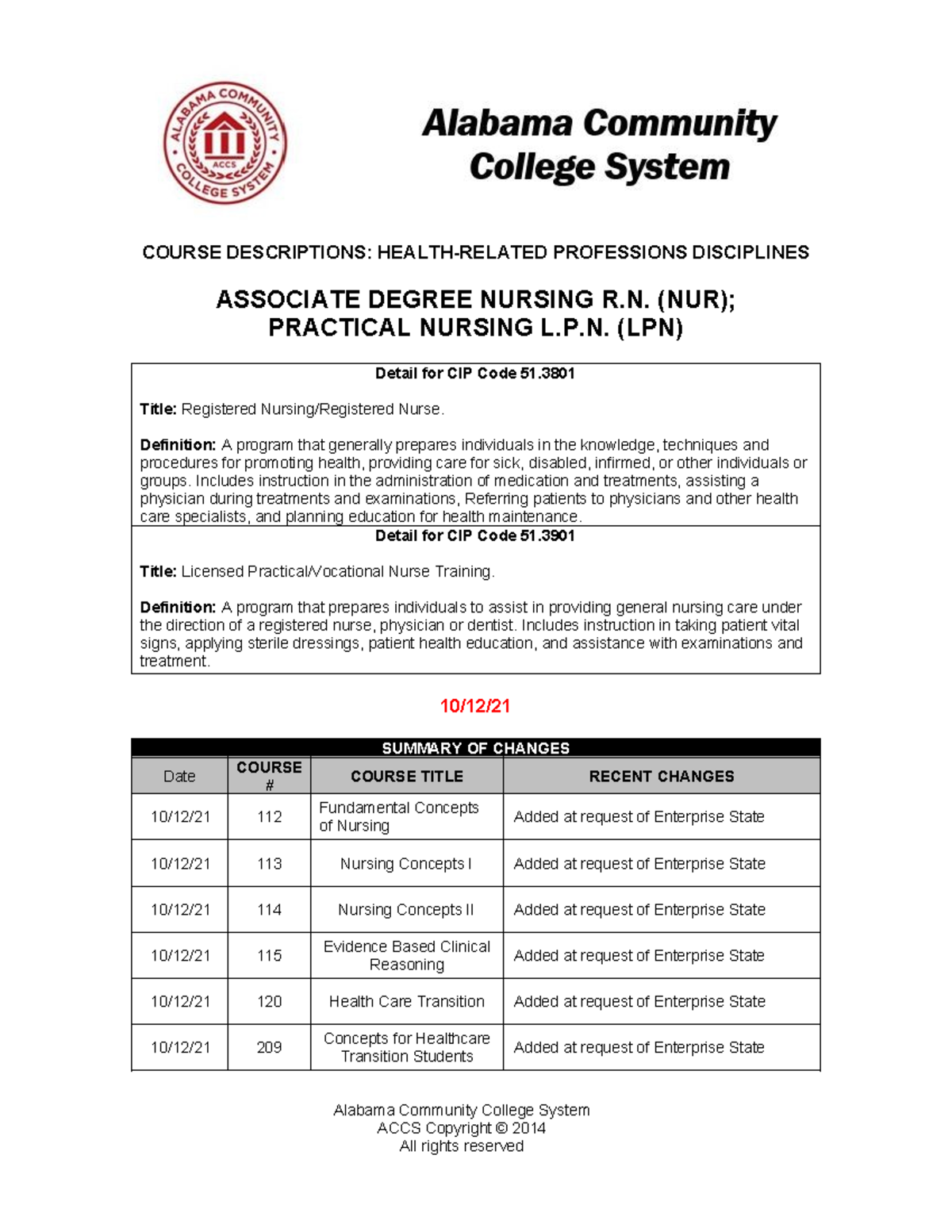 Nursing Course Directory: Associate Degree & Practical Nursing (ADN/LPN ...