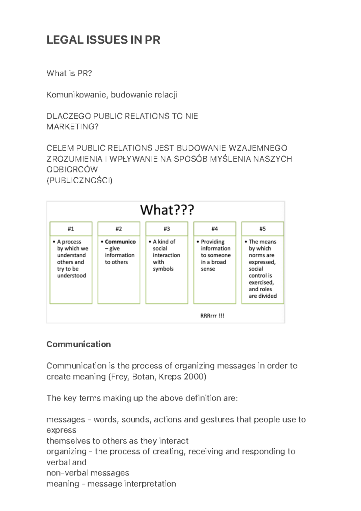 Legal Issues in PR: Key Concepts and Ethical Considerations - Studocu