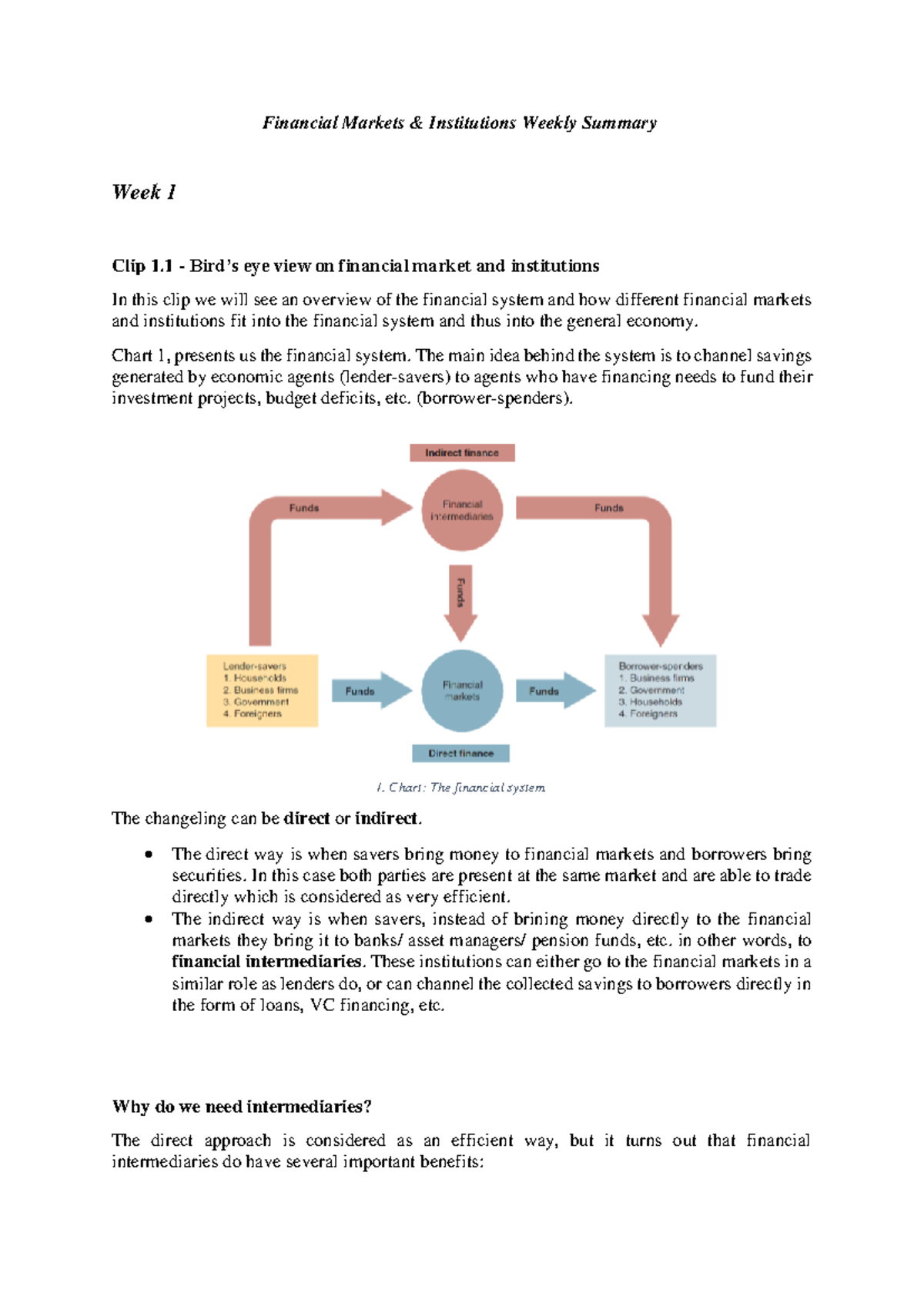 FMI Lecture Summary: Key Insights on Financial Markets & Institutions -  Studeersnel
