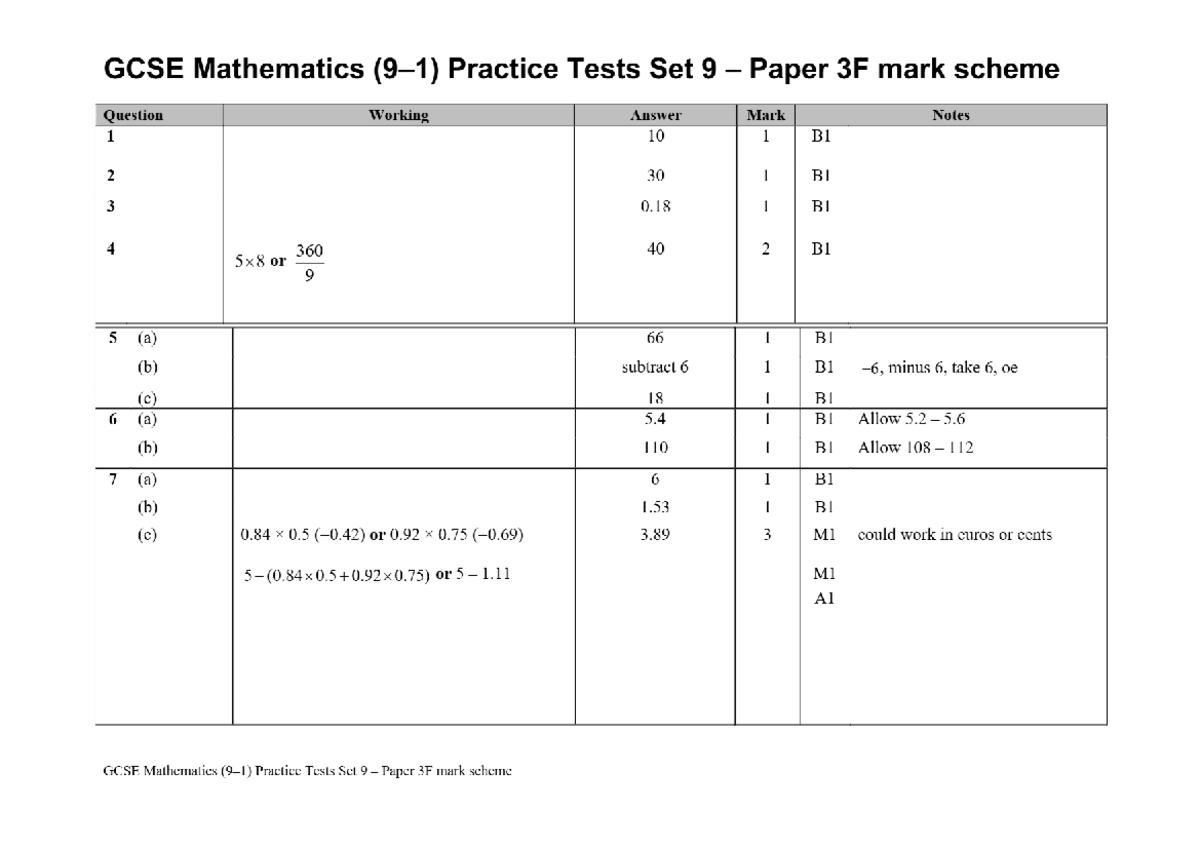 Edexcel GCSE Maths Practice Test Set 09 Paper 3F Mark Scheme - Studocu
