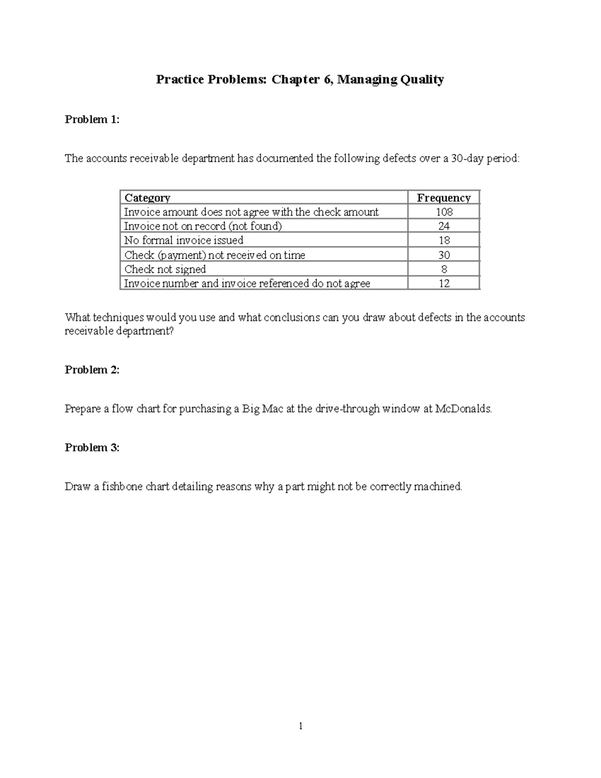 POM 6: Quality Management & Data Analysis Problems - Studocu