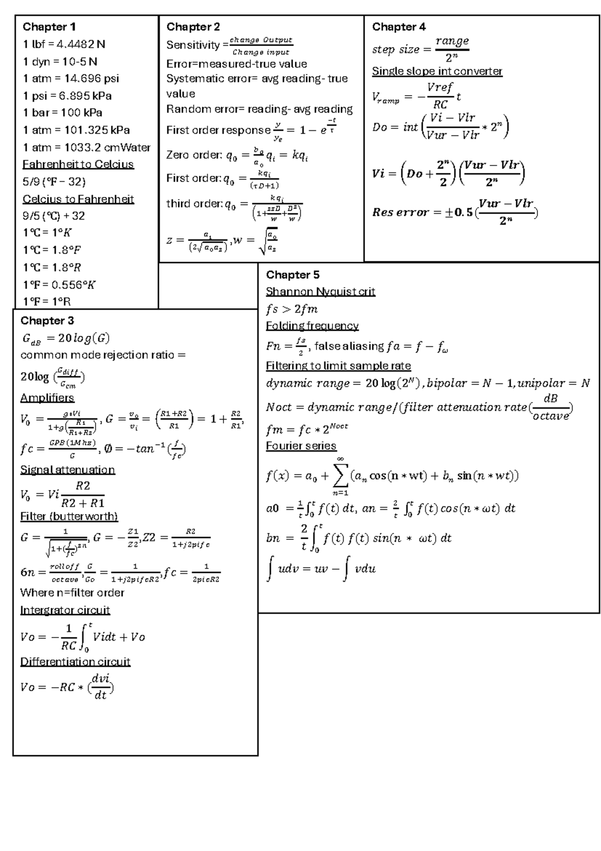 Chapter 1-5 Equation Sheet for Course 373 - Studocu